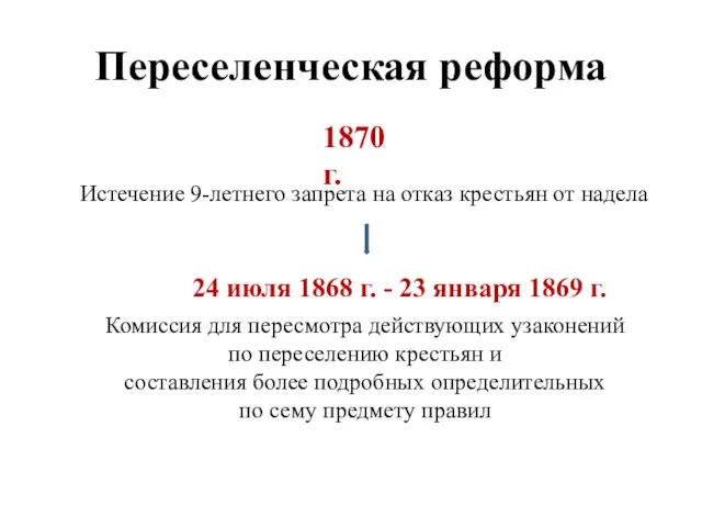 Переселенческая реформа 1870 г. Истечение 9-летнего запрета на отказ крестьян от