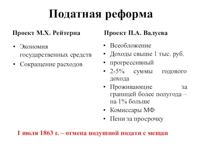 Податная реформа Проект М.Х. Рейтерна Экономия государственных средств Сокращение расходов Проект