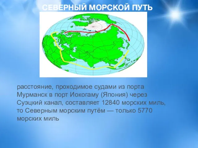 СЕВЕРНЫЙ МОРСКОЙ ПУТЬ расстояние, проходимое судами из порта Мурманск в порт