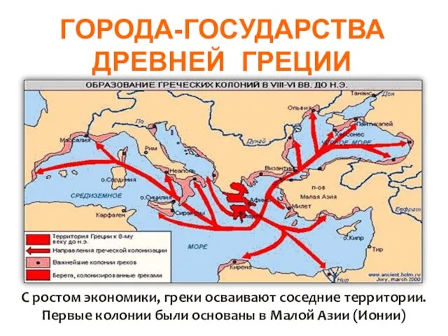 ГОРОДА-ГОСУДАРСТВА ДРЕВНЕЙ ГРЕЦИИ С ростом экономики, греки осваивают соседние территории. Первые