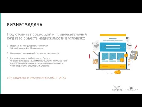 Подготовить продающий и привлекательный long read объекта недвижимости в условиях: БИЗНЕС