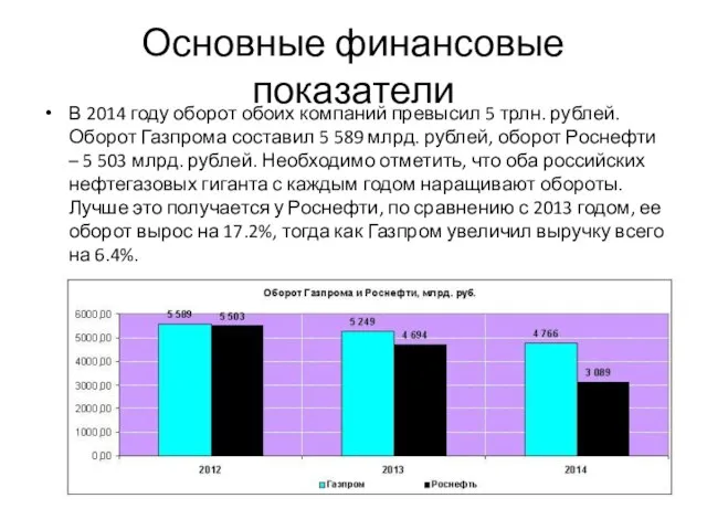 Основные финансовые показатели В 2014 году оборот обоих компаний превысил 5