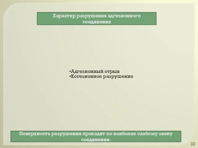 Адгезионный отрыв Когезионное разрушение Характер разрушения адгезионного соединения Поверхность разрушения проходит по наиболее слабому звену соединения.