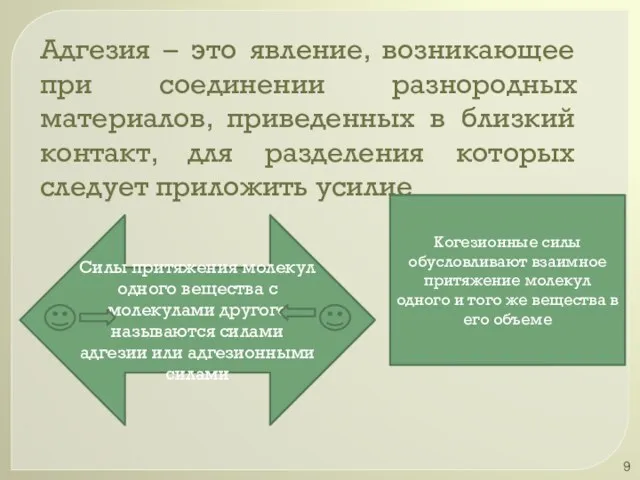 Адгезия – это явление, возникающее при соединении разнородных материалов, приведенных в