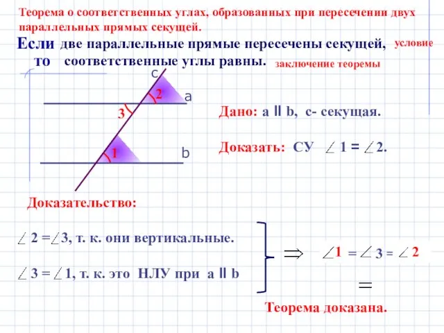 1 2 Теорема о соответственных углах, образованных при пересечении двух параллельных