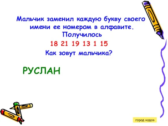 Мальчик заменил каждую букву своего имени ее номером в алфавите. Получилось