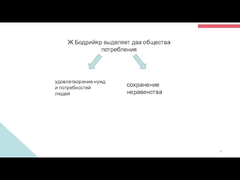 2/14/2020 Ж.Бодрийяр выделяет два общества потребления удовлетворение нужд и потребностей людей сохранение неравенства