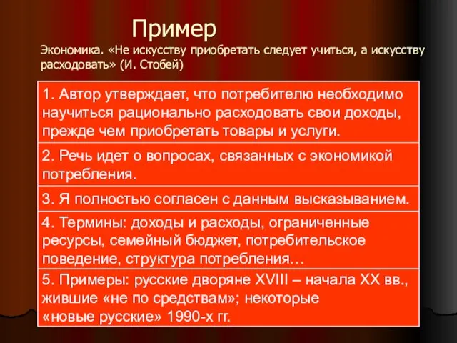 Пример Экономика. «Не искусству приобретать следует учиться, а искусству расходовать» (И.