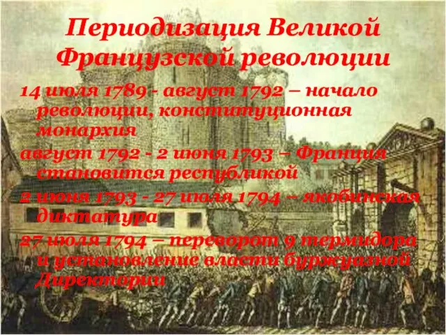 Периодизация Великой Французской революции 14 июля 1789 - август 1792 –