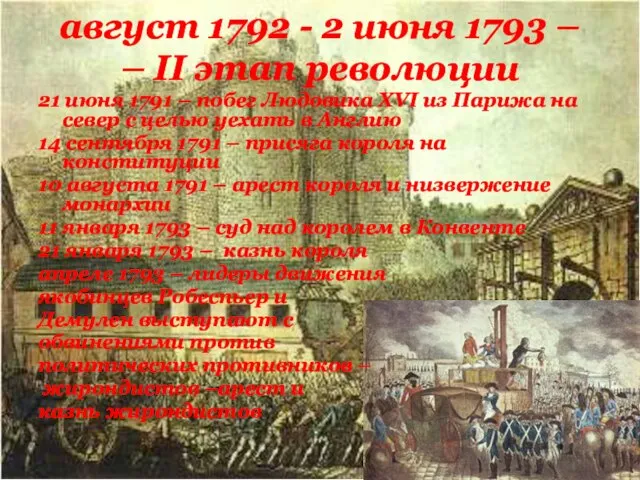 21 июня 1791 – побег Людовика XVI из Парижа на север