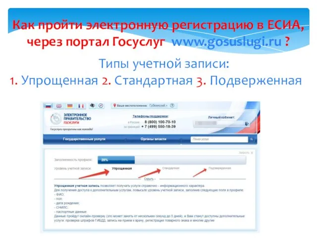 Как пройти электронную регистрацию в ЕСИА, через портал Госуслуг www.gosuslugi.ru ?