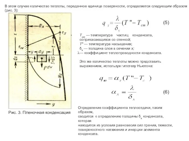 Рис. 3. Пленочная конденсация В этом случае количество теплоты, переданное единице