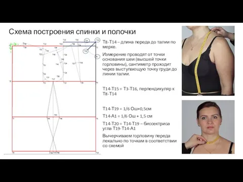 Т8-Т14 – длина переда до талии по мерке. Измерение проводят от