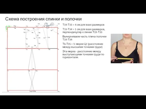 Т19-Т33 = 4 см для всех размеров Т33-Т34 = 1 см