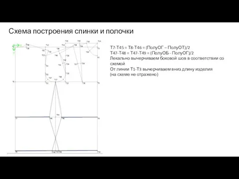 Схема построения спинки и полочки Т7-Т45 = Т8-Т46 = (ПолуОГ –