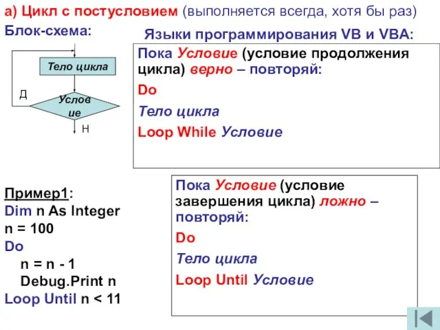 а) Цикл с постусловием (выполняется всегда, хотя бы раз) Языки программирования