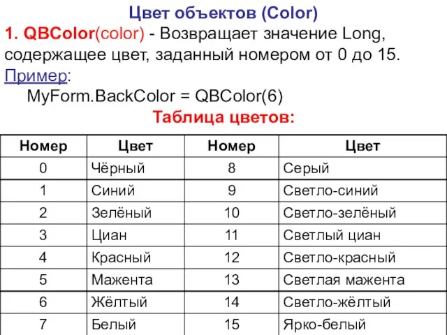 Цвет объектов (Color) 1. QBColor(color) - Возвращает значение Long, содержащее цвет,