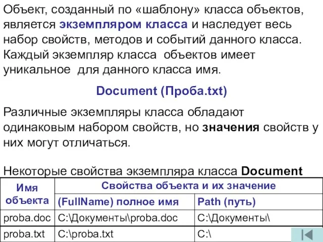 Объект, созданный по «шаблону» класса объектов, является экземпляром класса и наследует