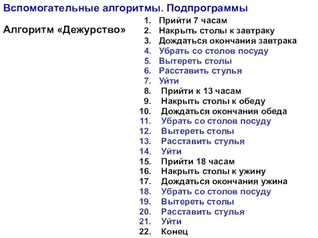 Алгоритм «Дежурство» Прийти 7 часам Накрыть столы к завтраку Дождаться окончания