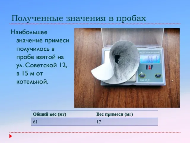 Полученные значения в пробах Наибольшее значение примеси получилось в пробе взятой