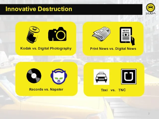 Innovative Destruction Kodak vs. Digital Photography Print News vs. Digital News
