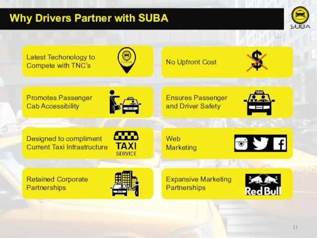 Why Drivers Partner with SUBA Promotes Passenger Cab Accessibility Ensures Passenger