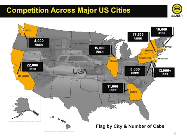 Competition Across Major US Cities Flag by City & Number of Cabs