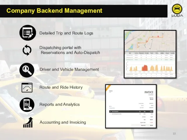 Company Backend Management Detailed Trip and Route Logs Dispatching portal with