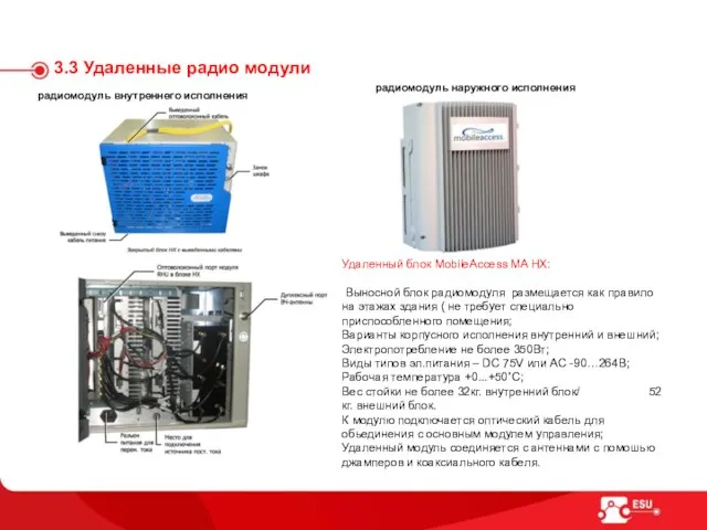 3.3 Удаленные радио модули Удаленный блок MobileAccess MA HX: Выносной блок