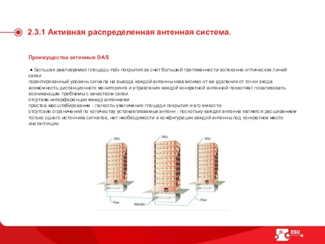 2.3.1 Активная распределенная антенная система. Преимущества активных DAS ● Большая реализуемая