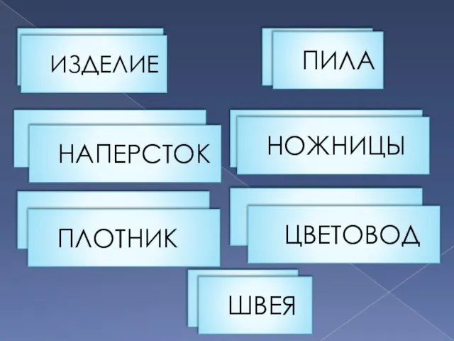 ИЕЕЛДЗИ ИЗДЕЛИЕ ИПЛА ПИЛА ПЕРСНАТОК ЦВТДОВОЕ ЦЫНИНОЖ НОЖНИЦЫ ПТЛОИКН ПЛОТНИК НАПЕРСТОК ЦВЕТОВОД ЯВШЕ ШВЕЯ