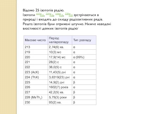 Відомо 25 ізотопів радію. Ізотопи 223Ra, 224Ra, 226Ra, 228Ra зустрічаються в