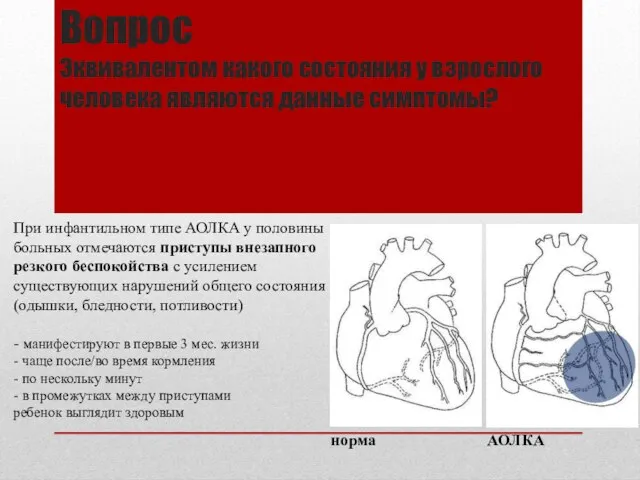 Вопрос Эквивалентом какого состояния у взрослого человека являются данные симптомы? При