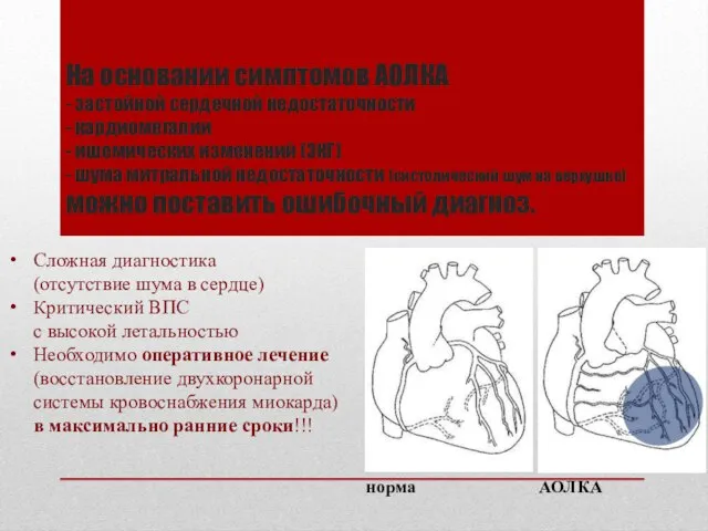 На основании симптомов АОЛКА - застойной сердечной недостаточности - кардиомегалии -