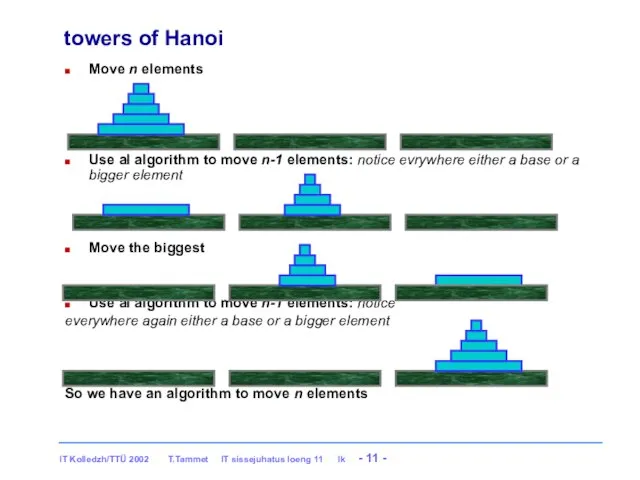 towers of Hanoi Move n elements Use al algorithm to move