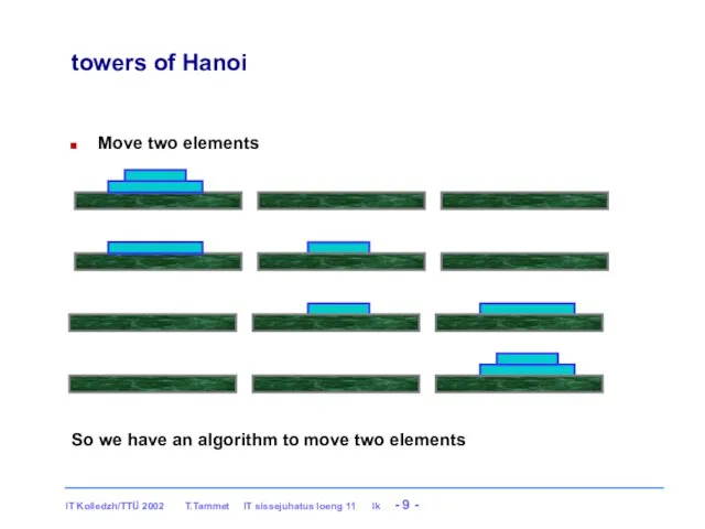 towers of Hanoi Move two elements So we have an algorithm to move two elements