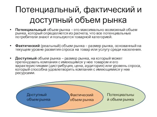 Потенциальный, фактический и доступный объем рынка Потенциальный объем рынка – это