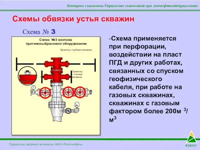 Контроль скважины.Управление скважиной при газонефтеводопрявлениях Схемы обвязки устья скважин ЮКОС -