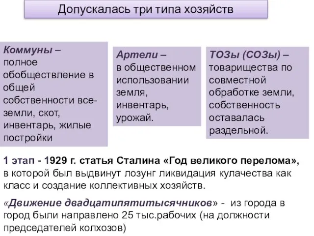 Допускалась три типа хозяйств Коммуны – полное обобществление в общей собственности