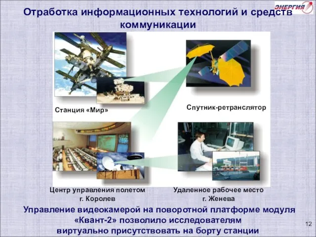 Управление видеокамерой на поворотной платформе модуля «Квант-2» позволило исследователям виртуально присутствовать