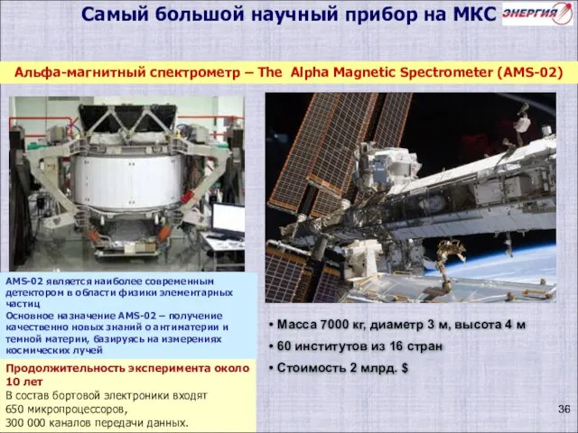 AMS-02 является наиболее современным детектором в области физики элементарных частиц Основное