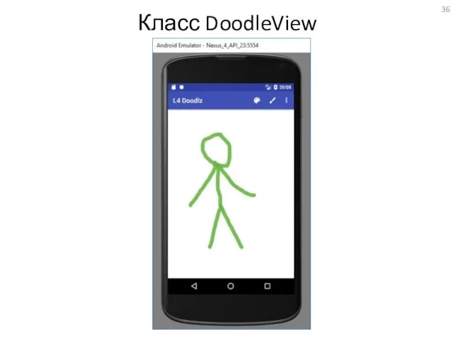 Класс DoodleView