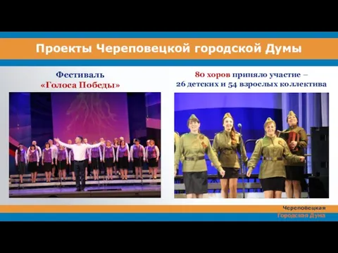 Проекты Череповецкой городской Думы Фестиваль «Голоса Победы» 80 хоров приняло участие