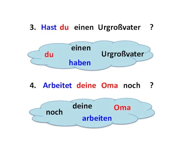 3. ? 4. ? du einen haben Urgroßvater Hast du einen