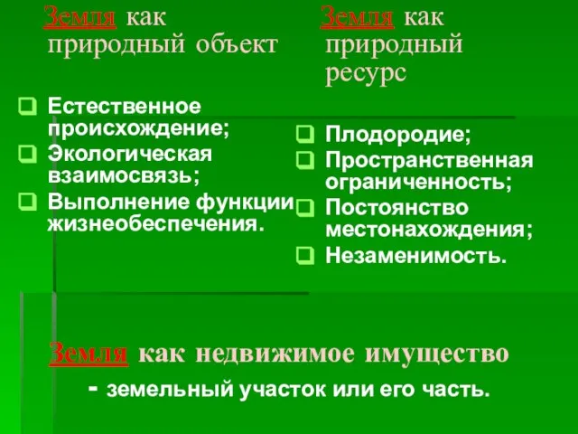 Земля как недвижимое имущество - земельный участок или его часть. Земля