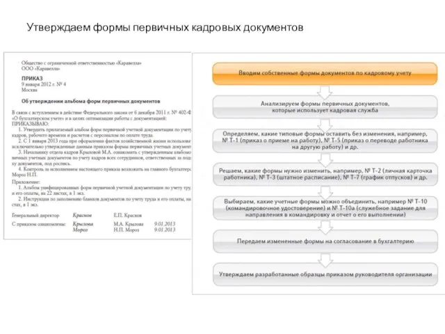 Утверждаем формы первичных кадровых документов