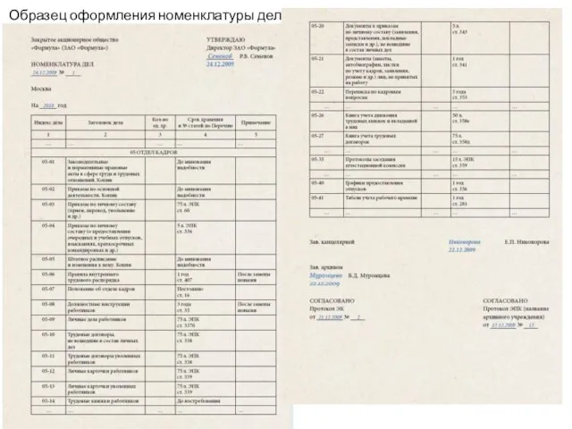 Образец оформления номенклатуры дел