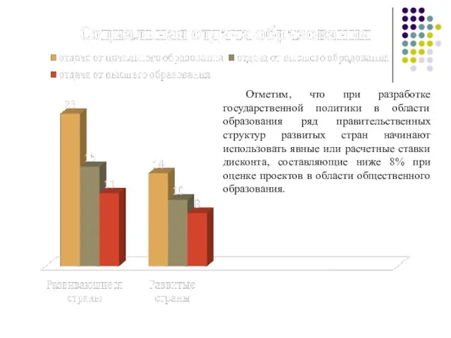 Отметим, что при разработке государственной политики в области образования ряд правительственных