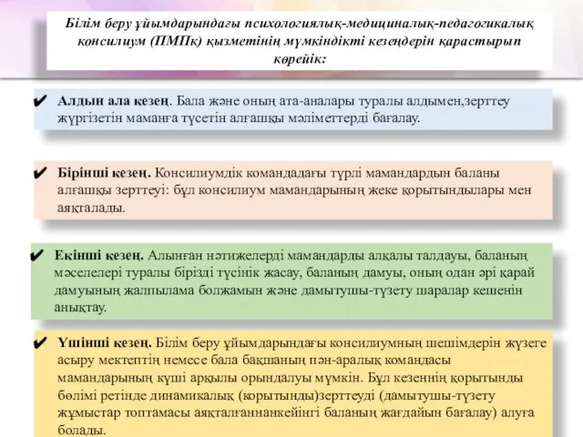 Білім беру ұйымдарындағы психологиялық-медициналық-педагогикалық консилиум (ПМПк) қызметінің мүмкіндікті кезеңдерін қарастырып көрейік: