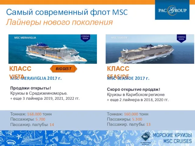 Тоннаж: 160.000 тонн Пассажиры: 5.300 Пассажир. палубы: 13 MSC MERAVIGLIA 2017